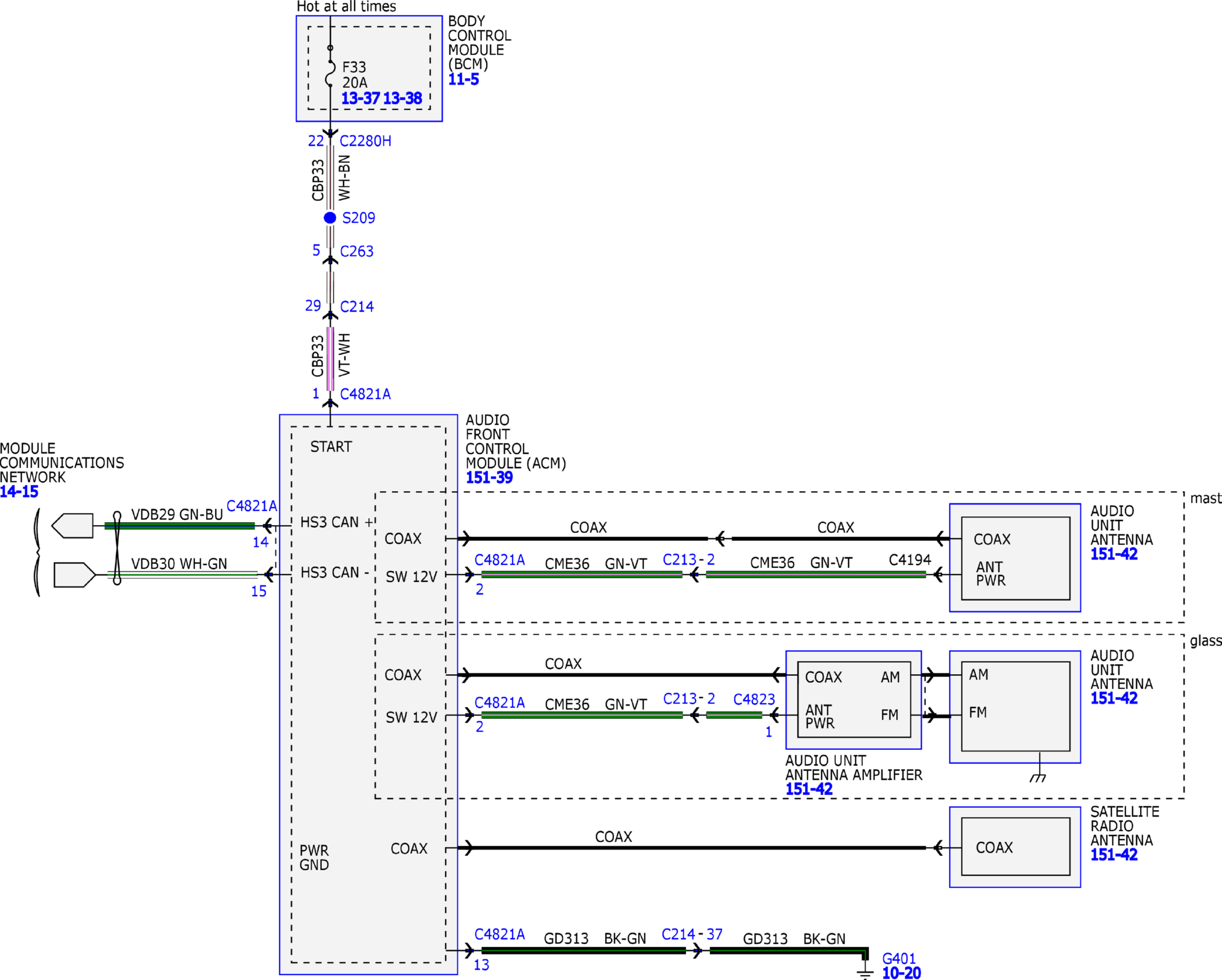 GFDW80923