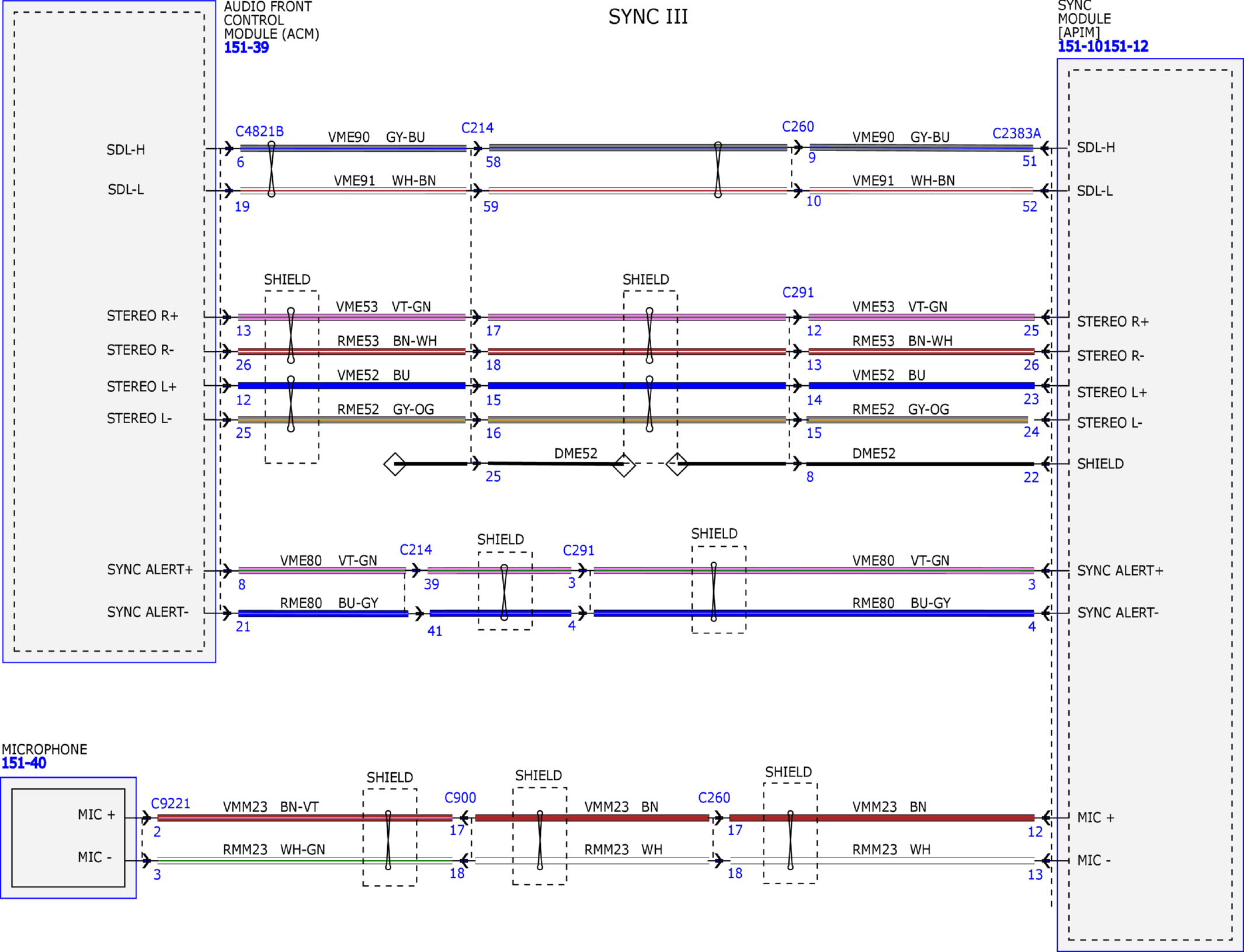 GFDW80924