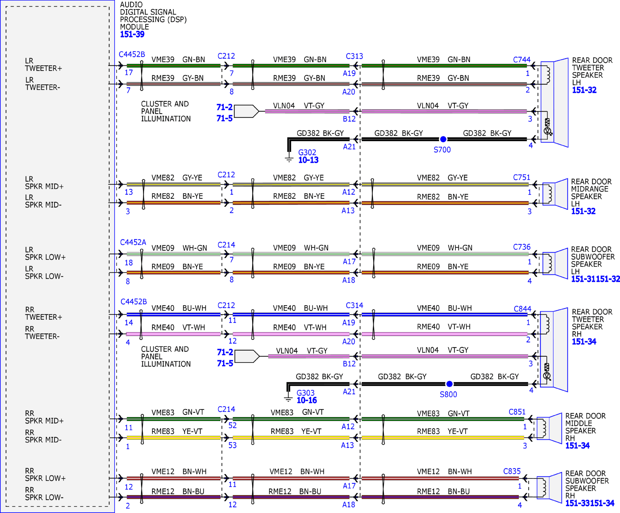 GFDW80936