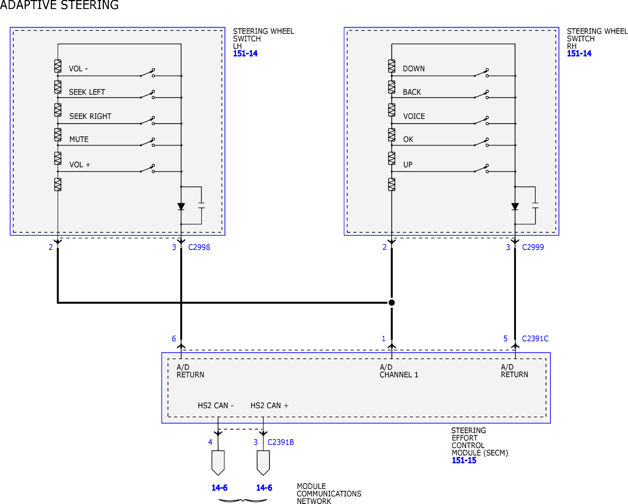 GFDW80947