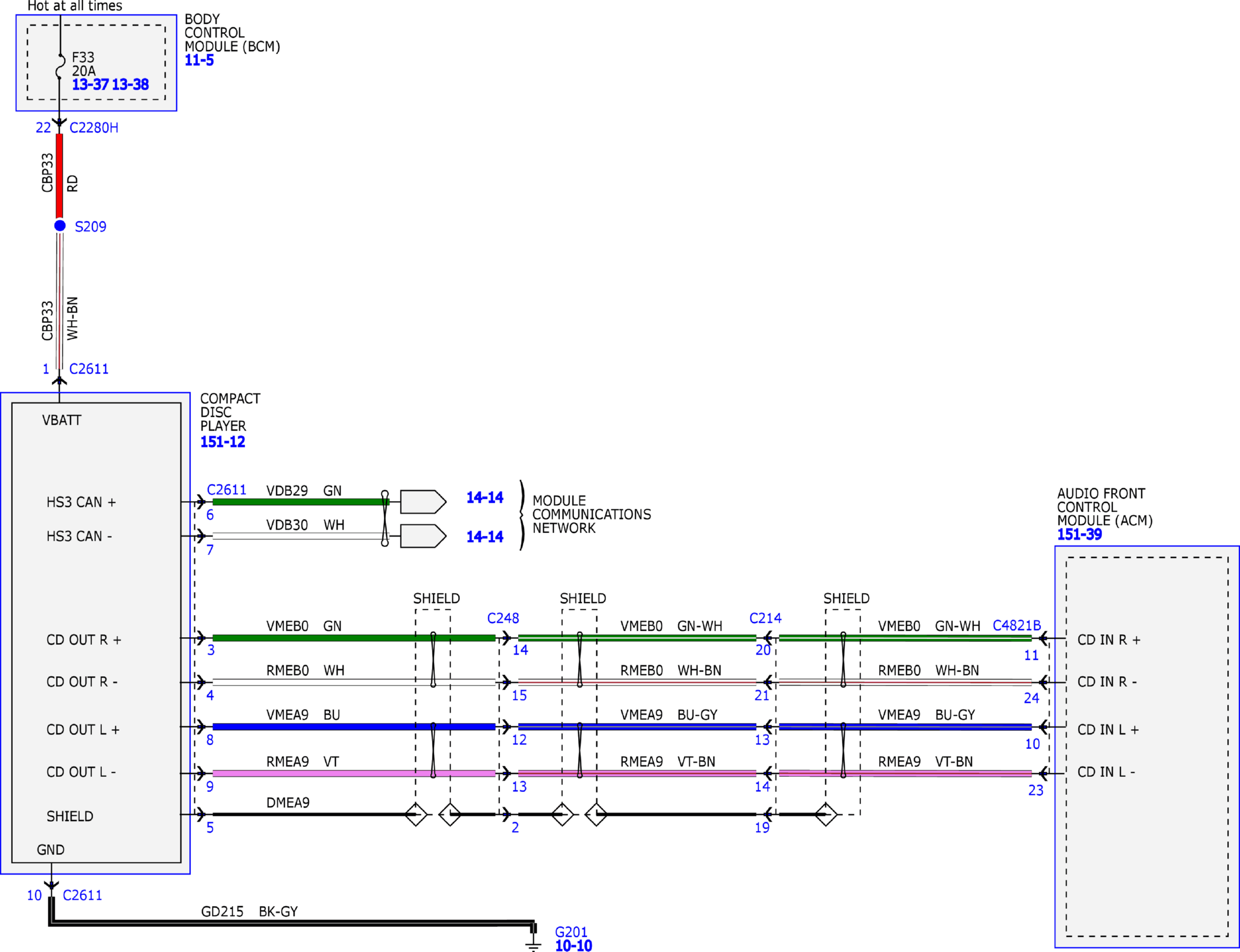 GFDW80951