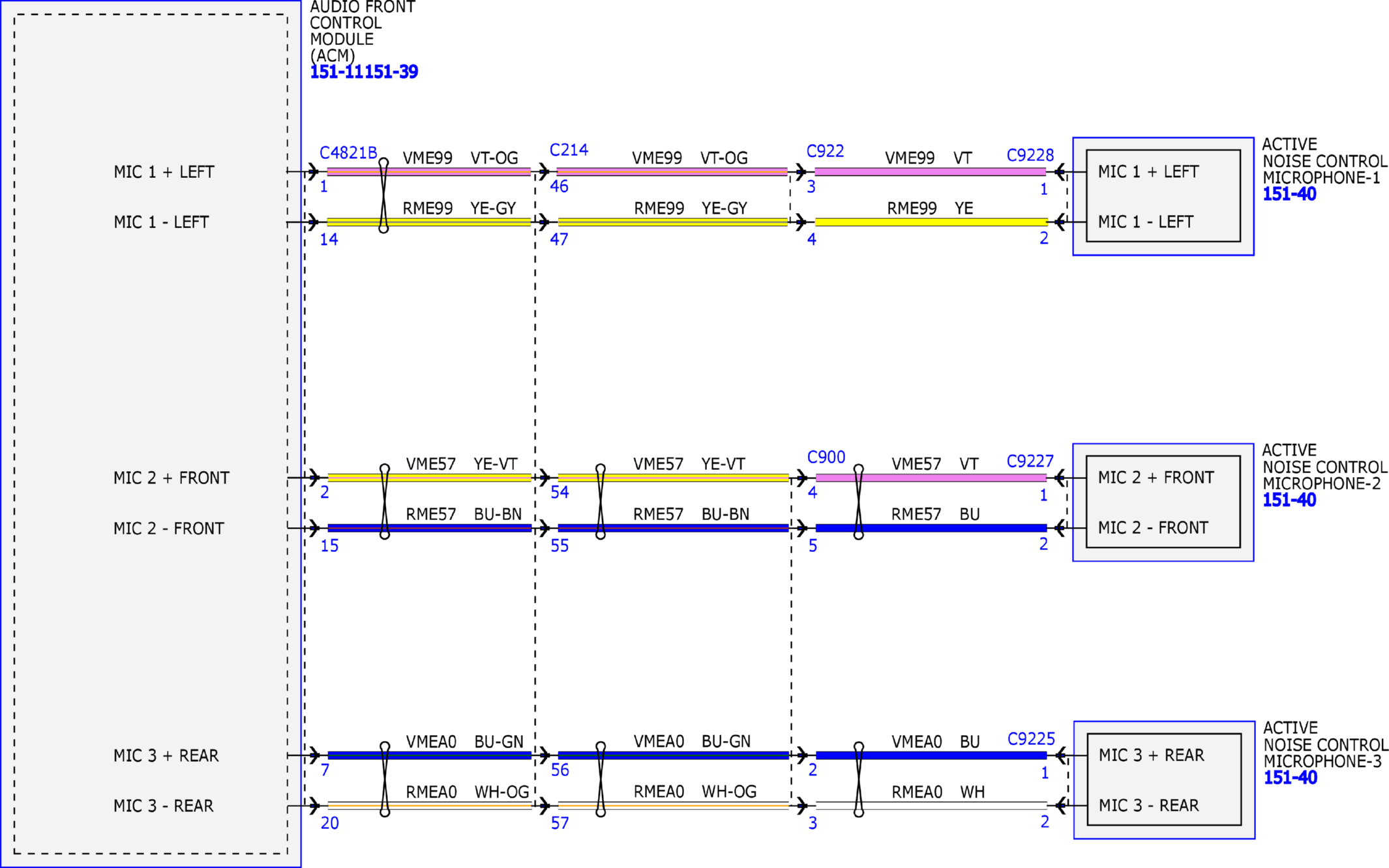 GFDW80955