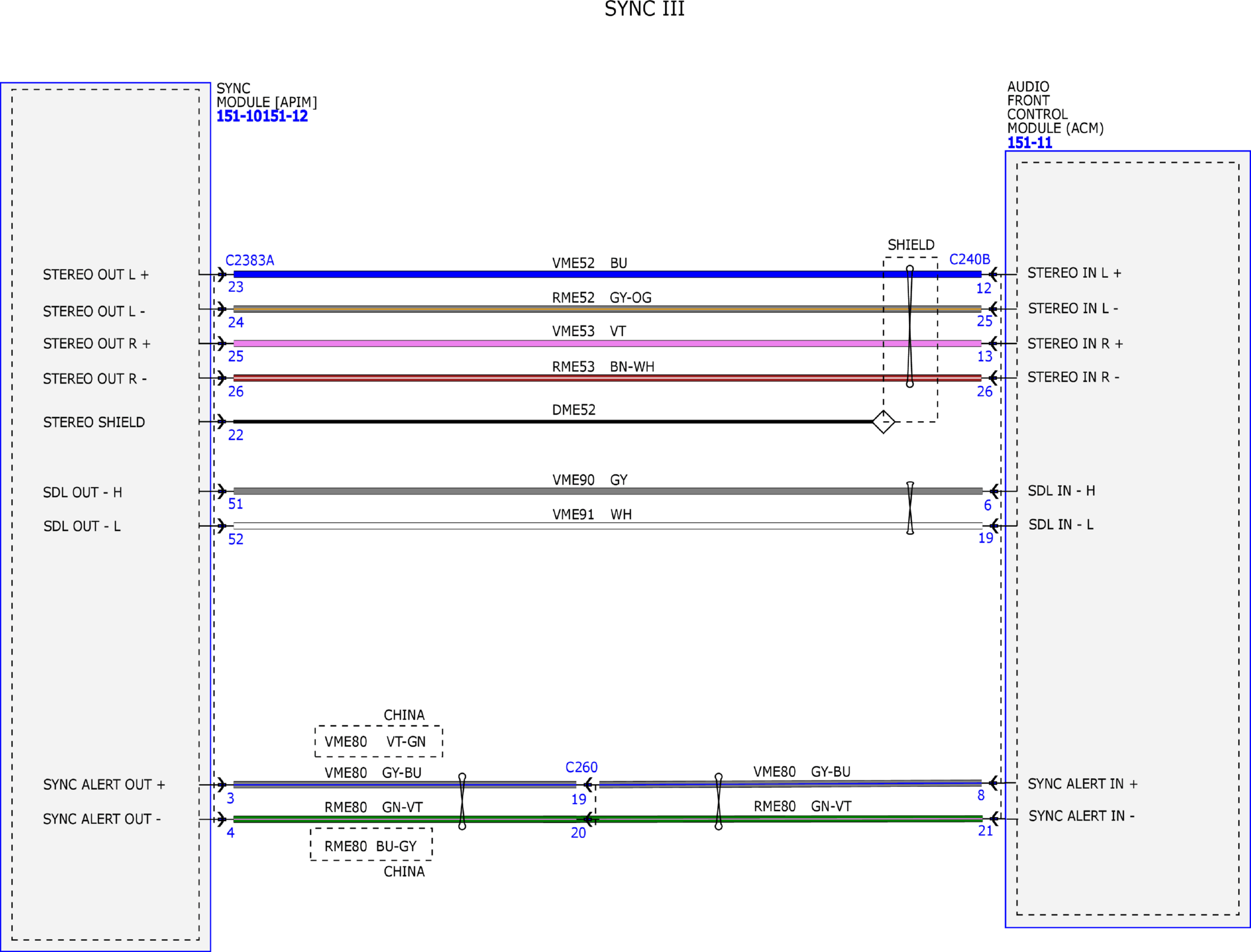 GFDW80980
