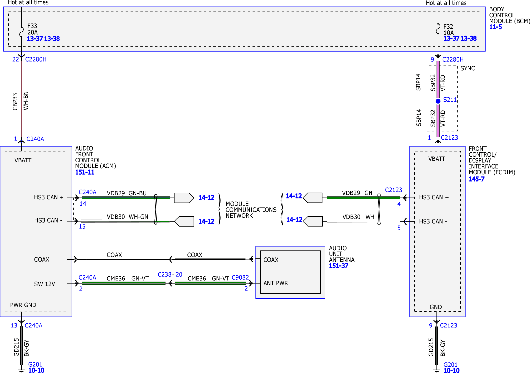 GFDW80986