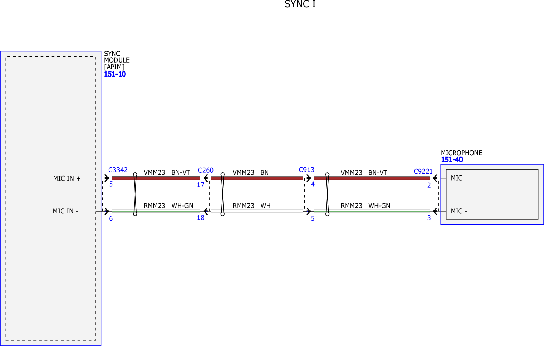 GFDW80990