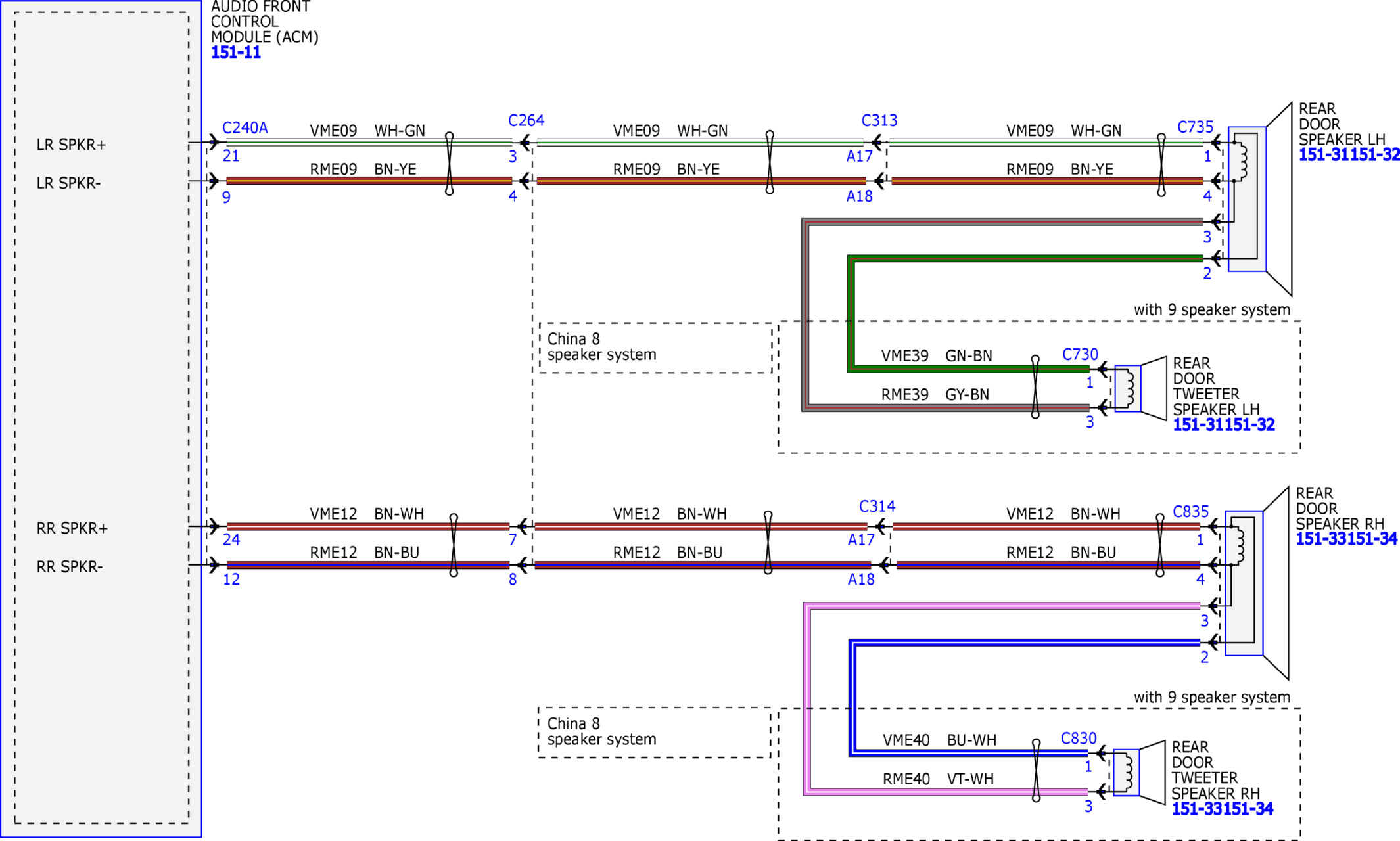 GFDW80992