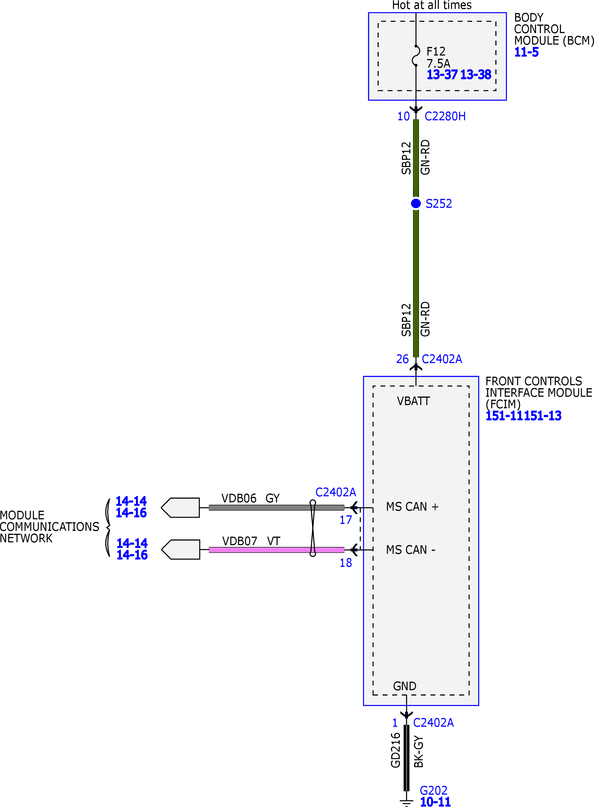 GFDW80995