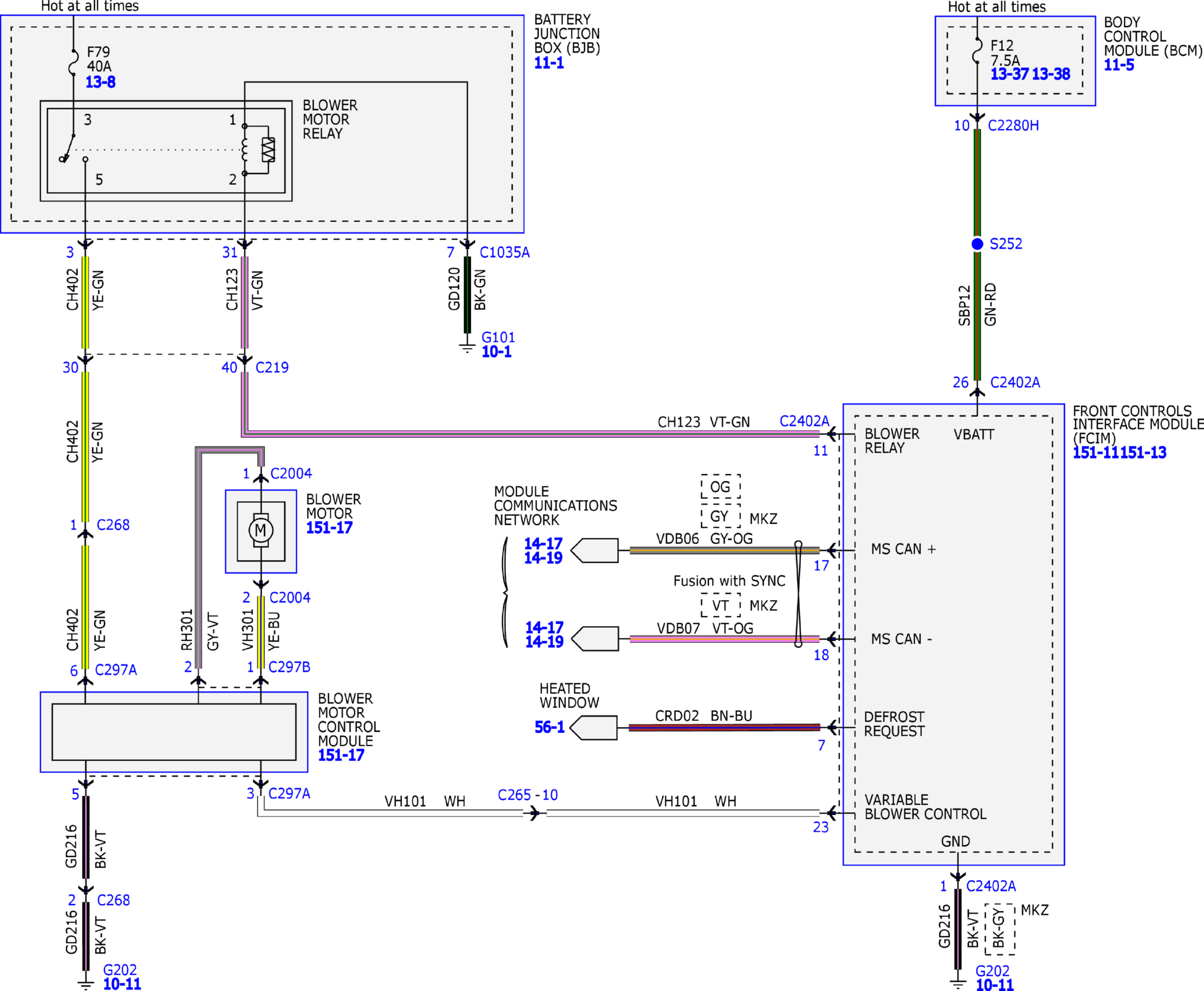 GFDW80997