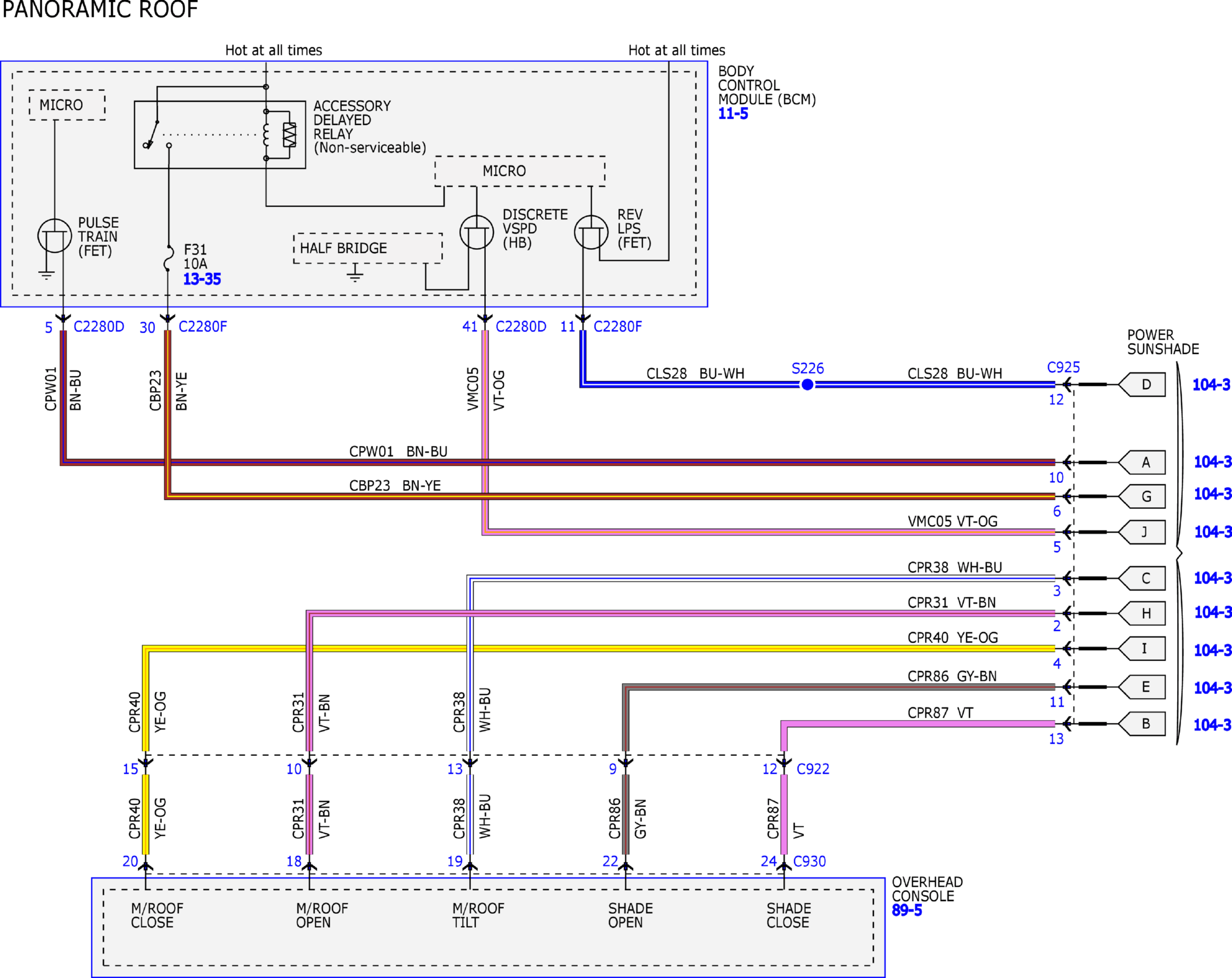 GFDW81202