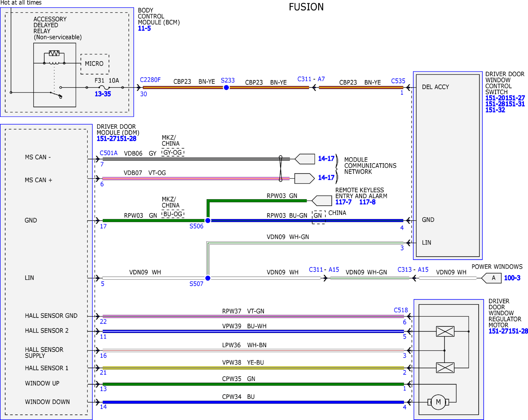 GFDW81204