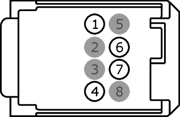 GFDW82572