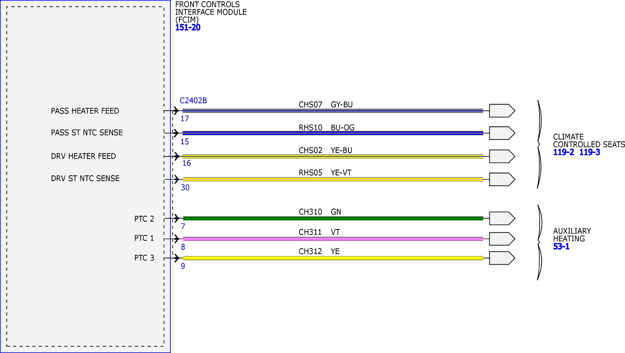 GFDW83258