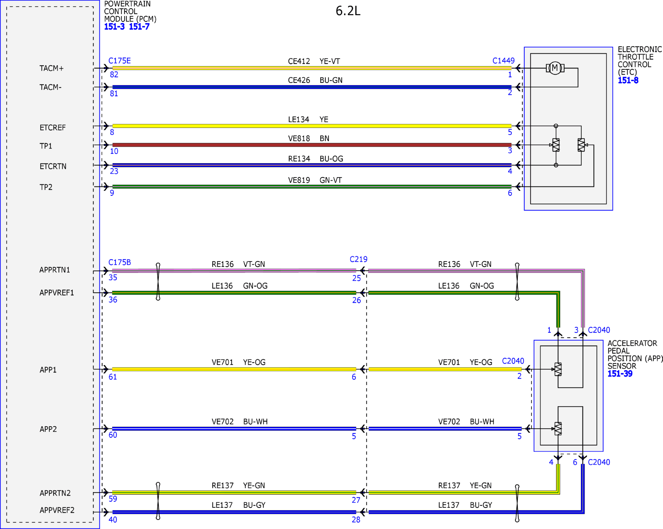 GFDW83284