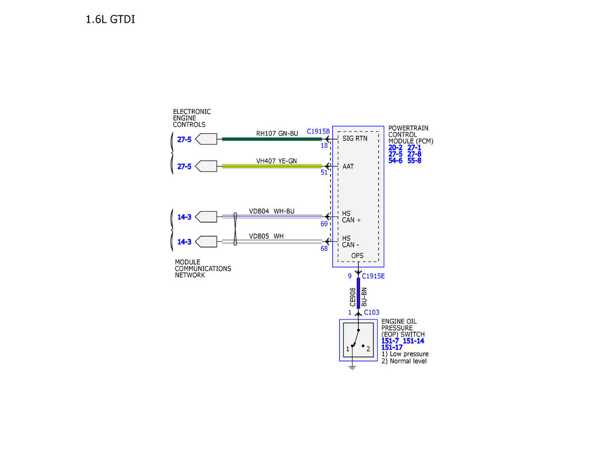 GFDW85788