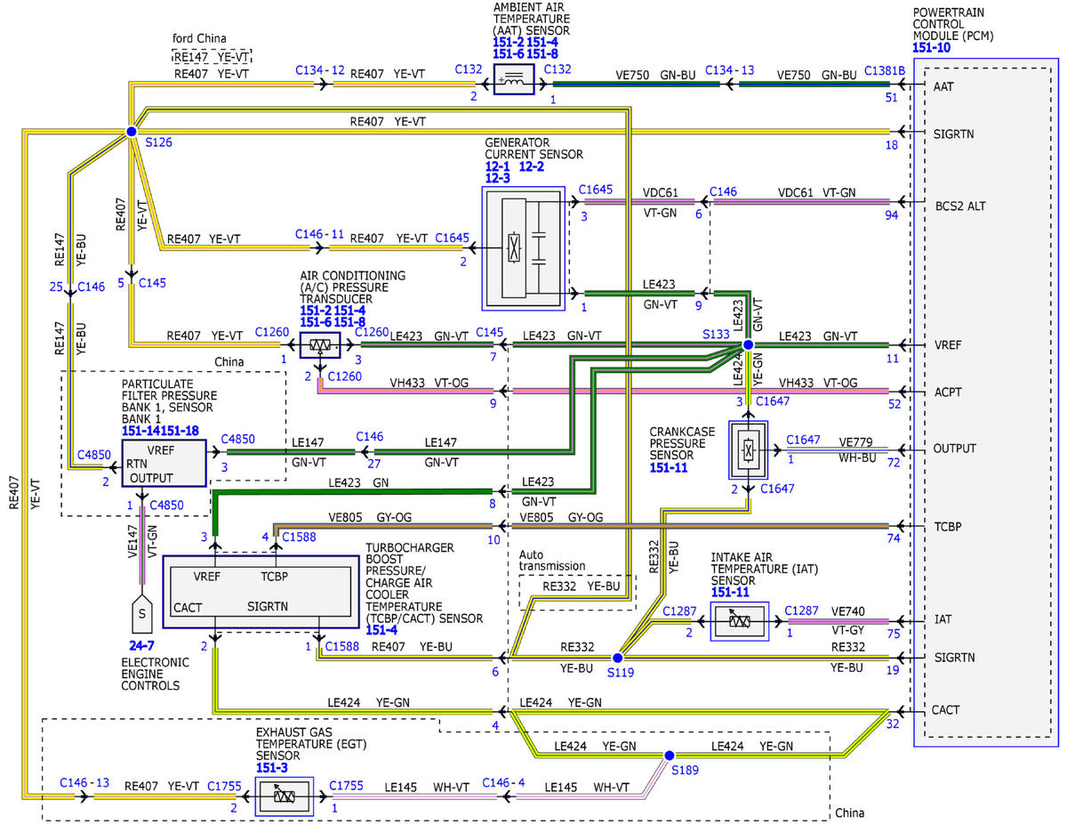 GFDW98815