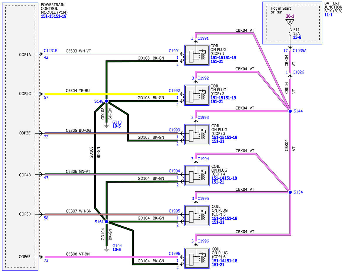 GFDW98834