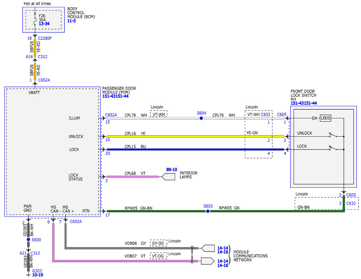 GFDW99044