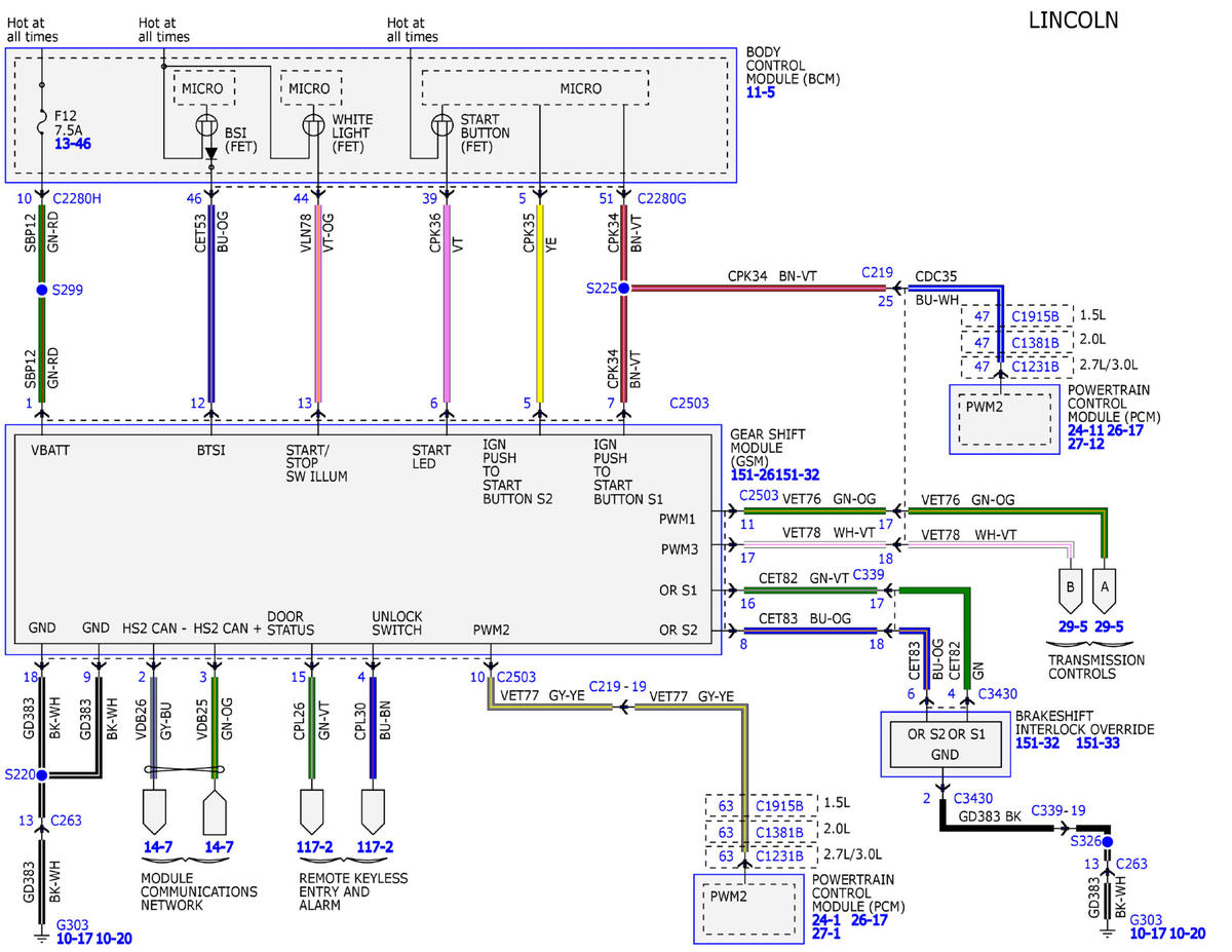 GFDW99080