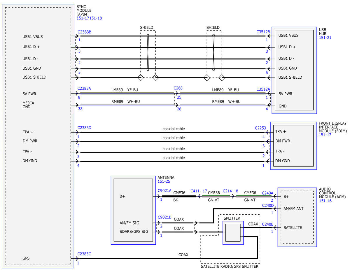 GFDWR108641