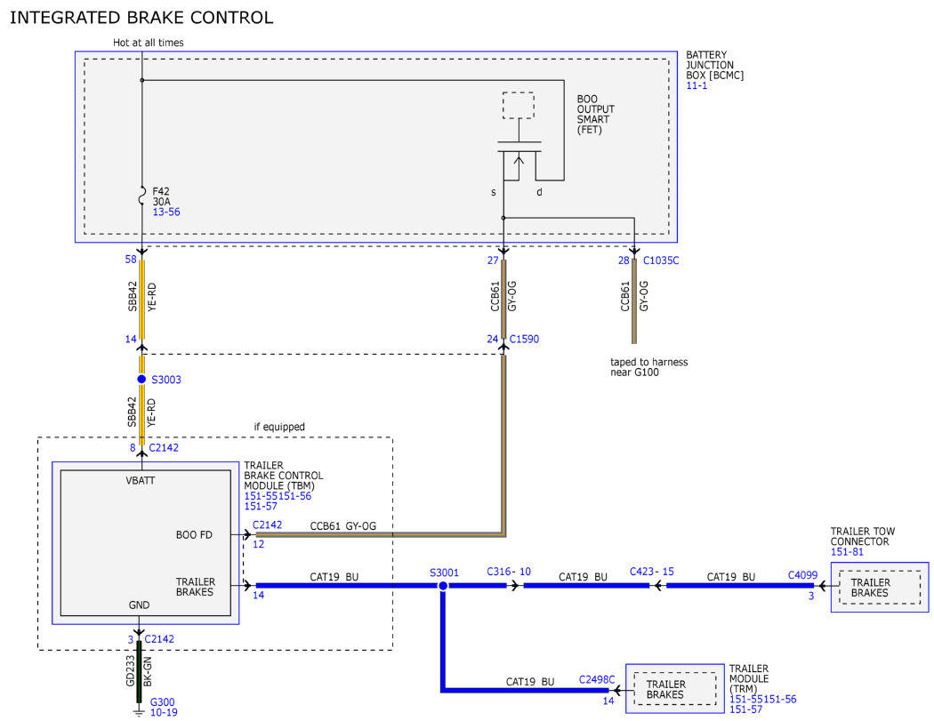 GFDWR125401