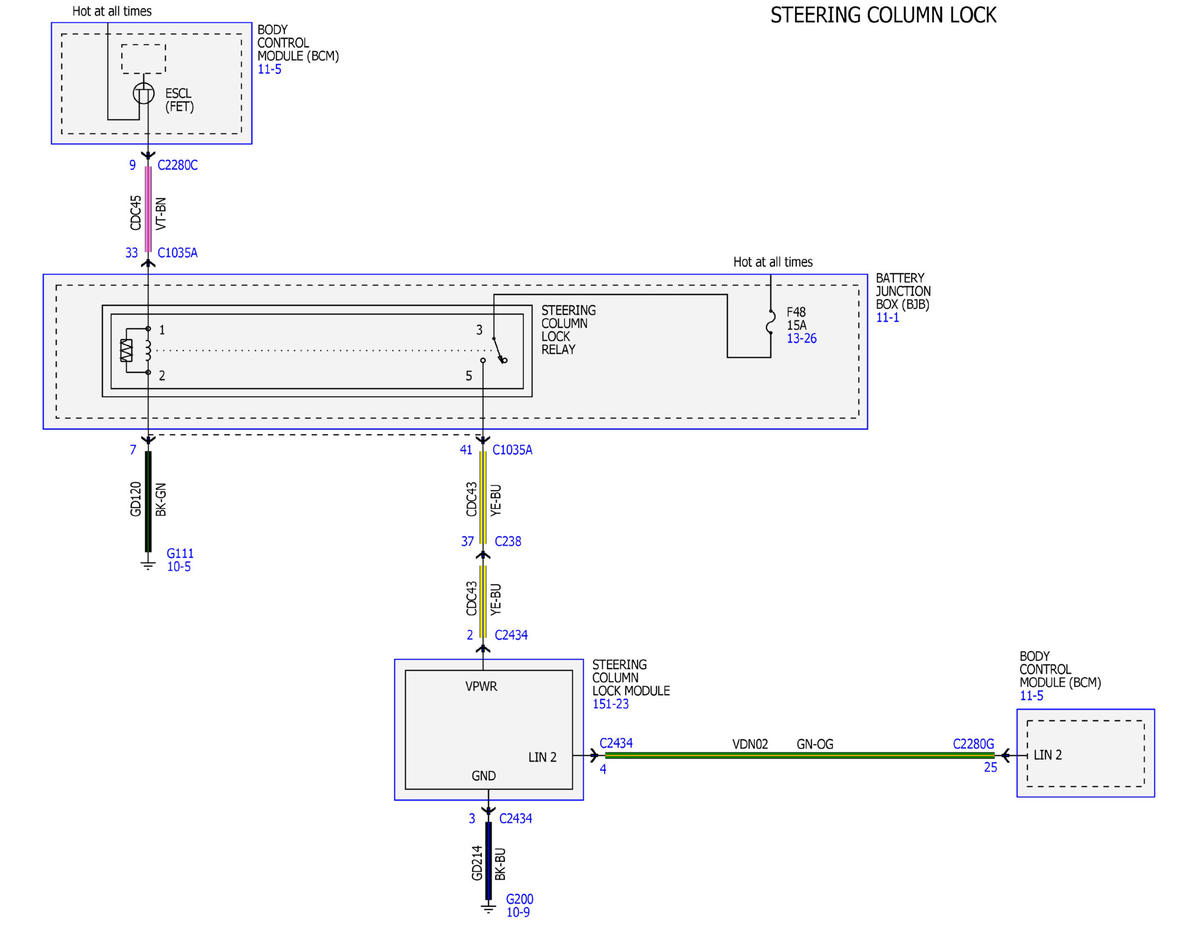 GFDWR1631