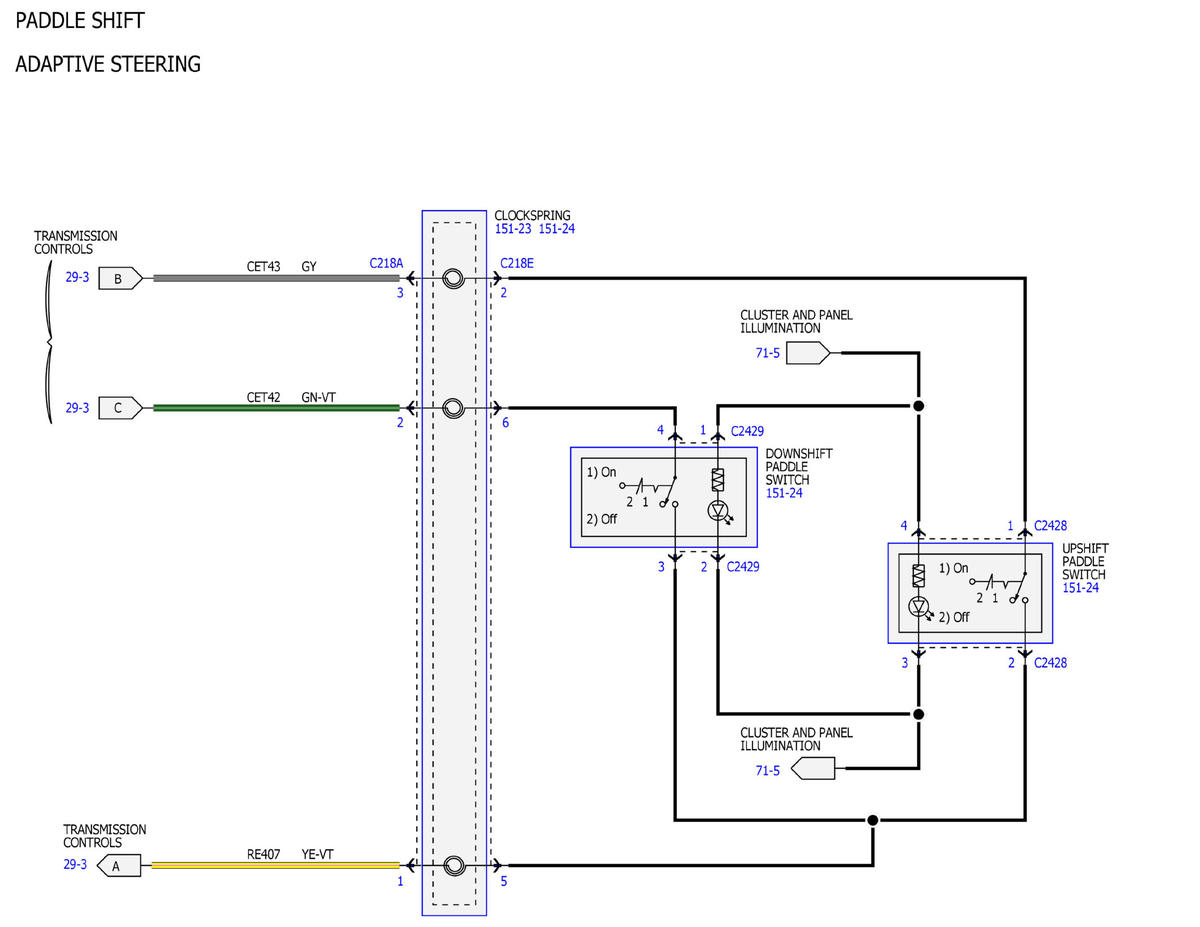 GFDWR1746
