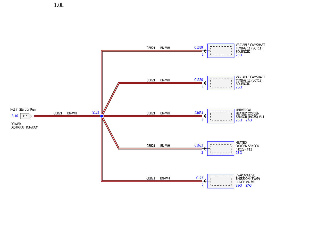 GFDWR27077