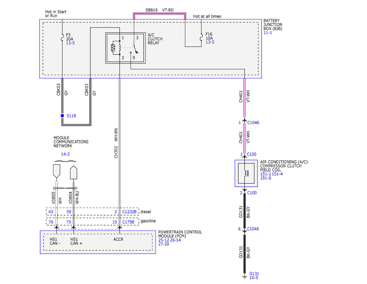 GFDWR56985