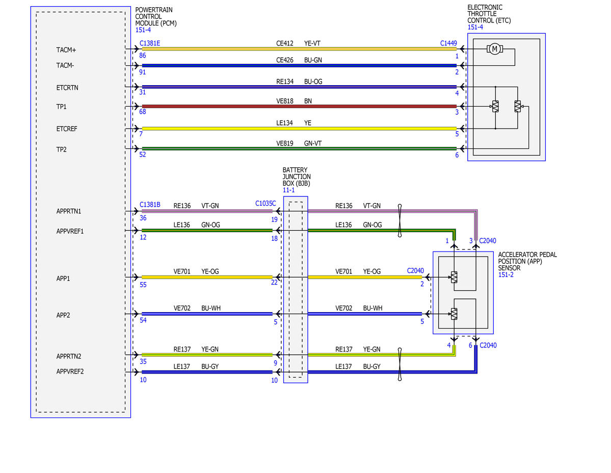 GFDWR58837