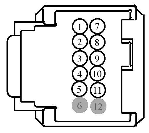 GFDWR712