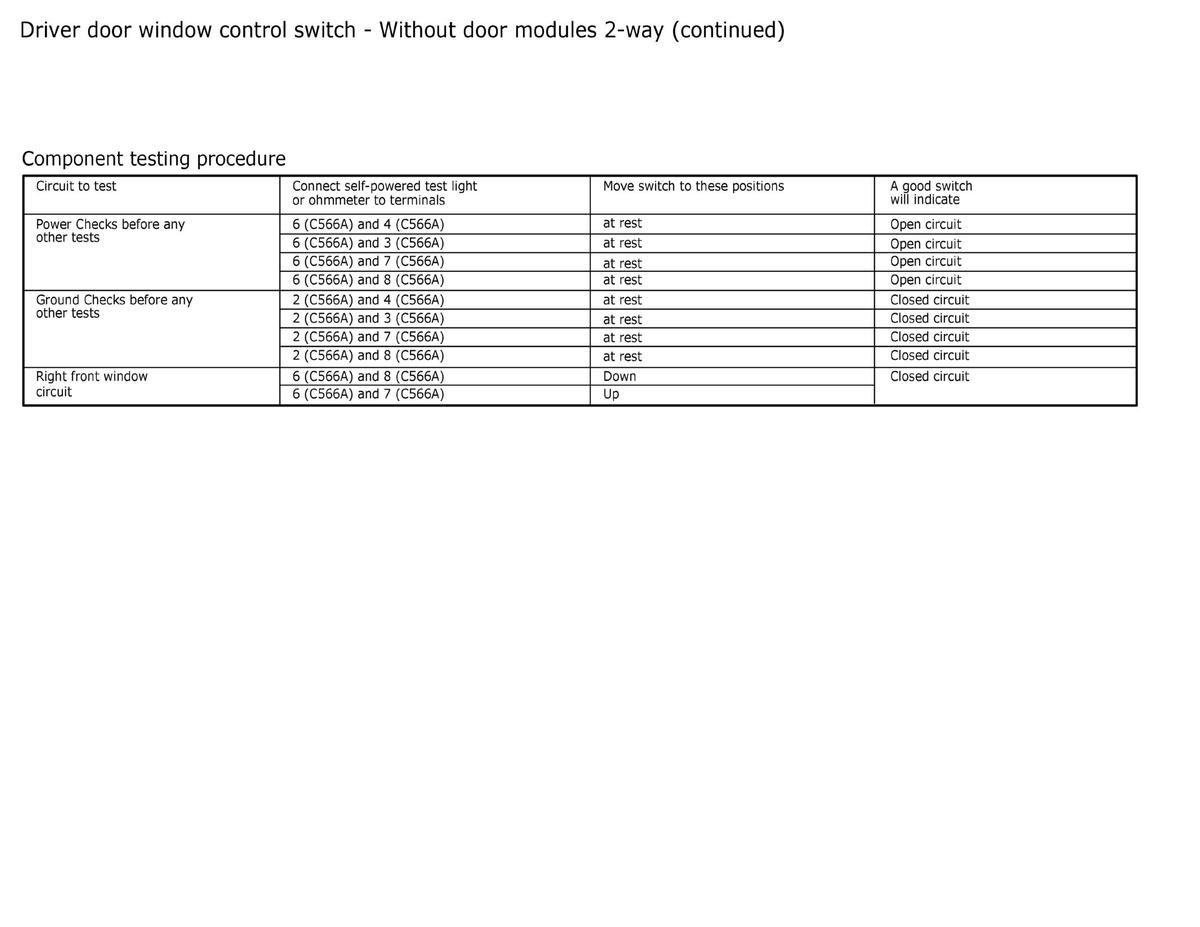 GFDWR80224