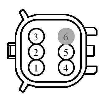 GFDWR832