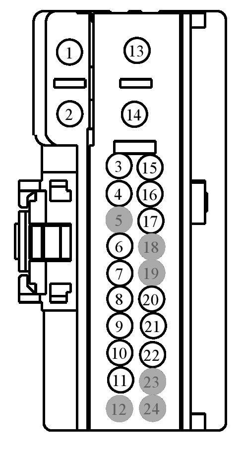 GFDWR912