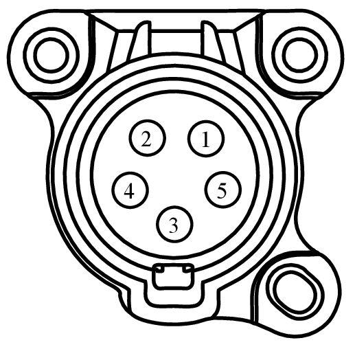 GFDWR99085