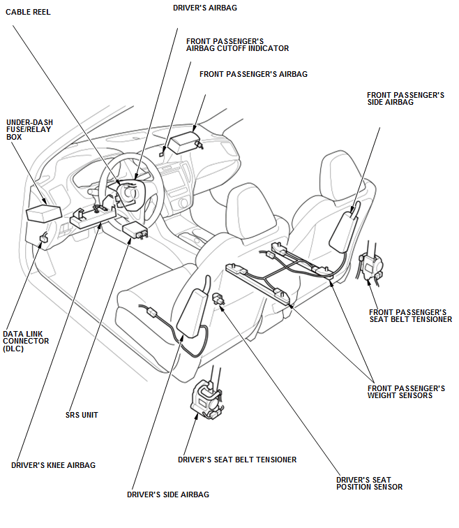 GHH204207