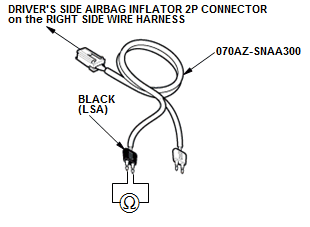 GHH204420