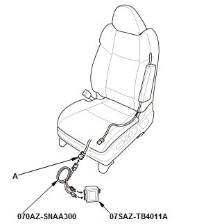 GHH204421