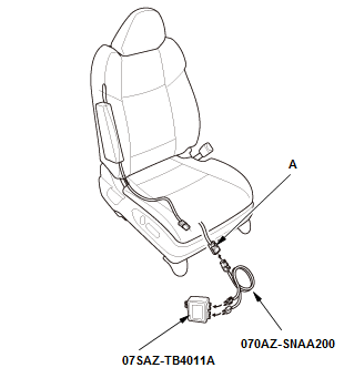GHH204447