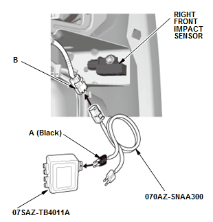 GHH204535