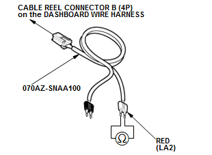 GHH262910