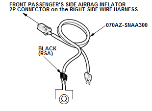 GHH262970