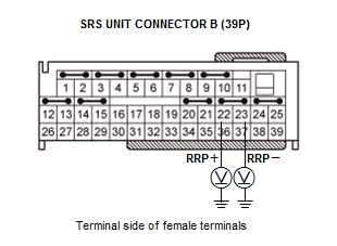 GHH263026