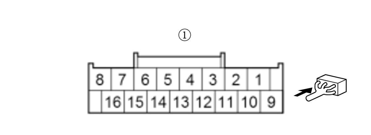 GHH305749