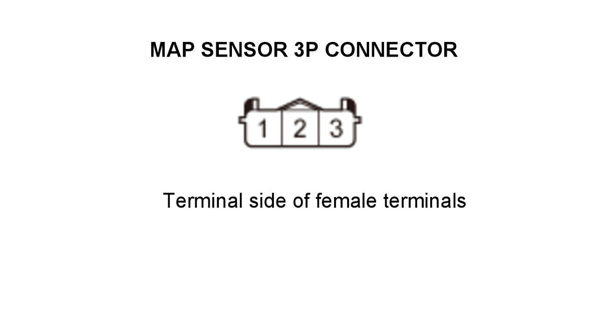 GHH307078