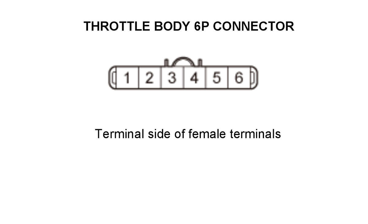 GHH307127