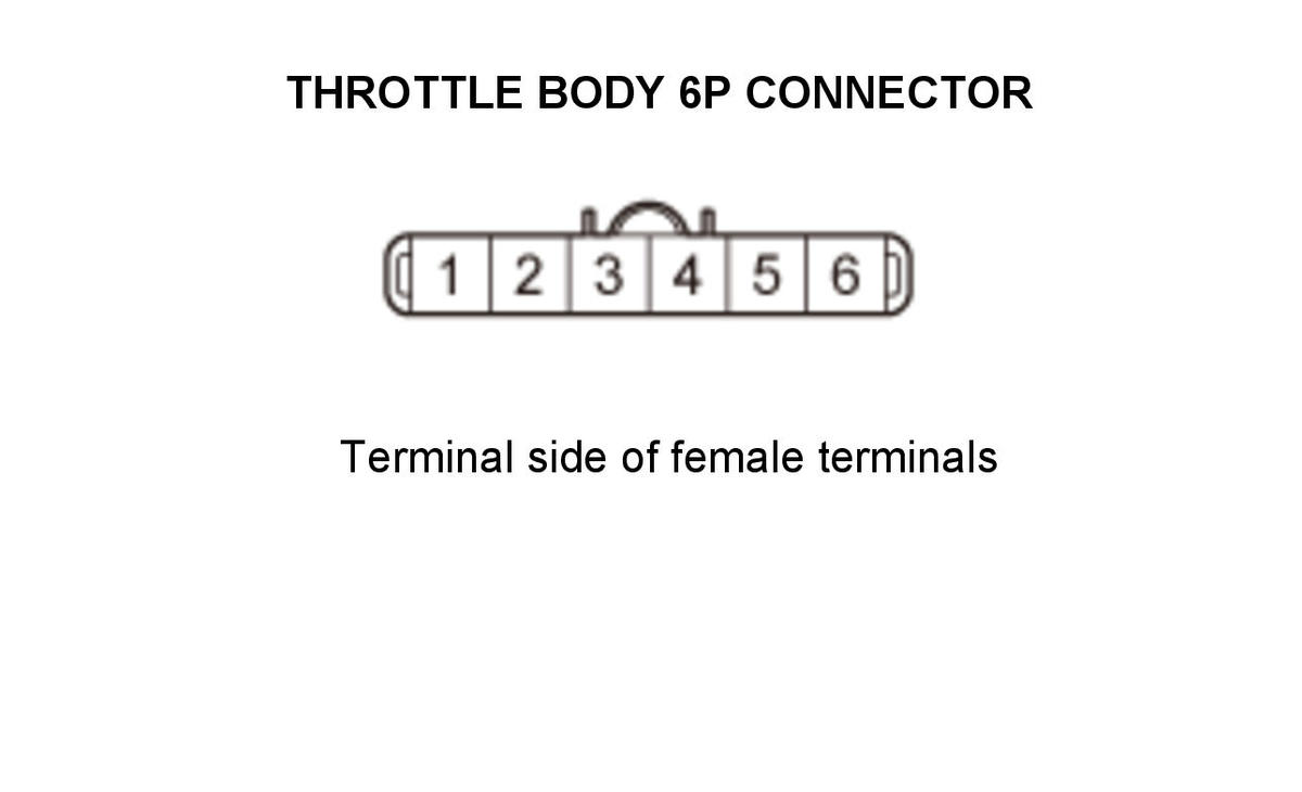 GHH307134