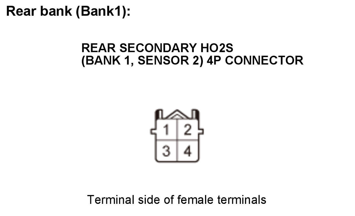 GHH307175