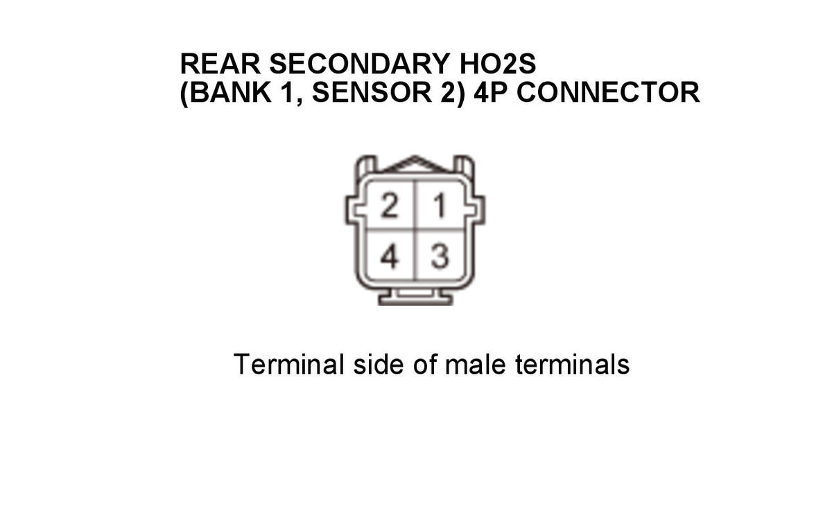 GHH307211