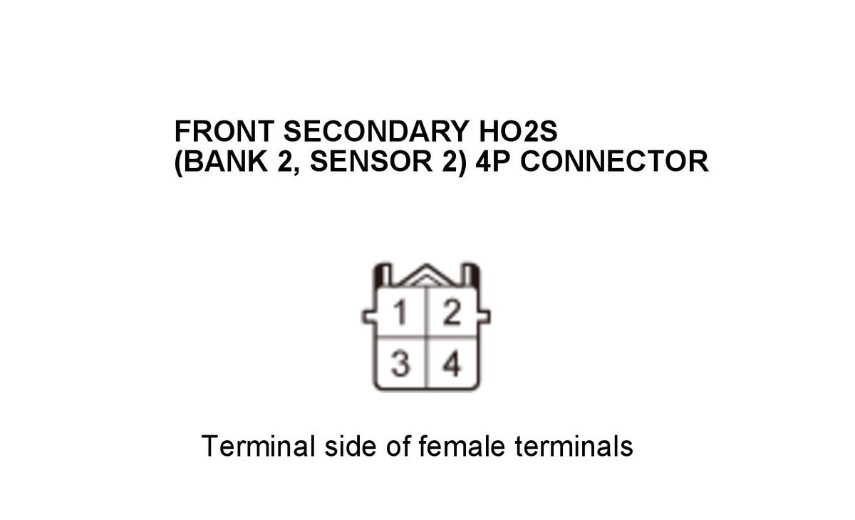 GHH307212