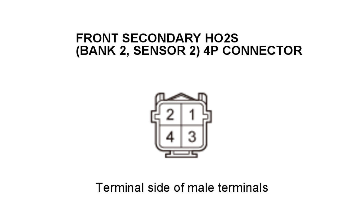 GHH307216
